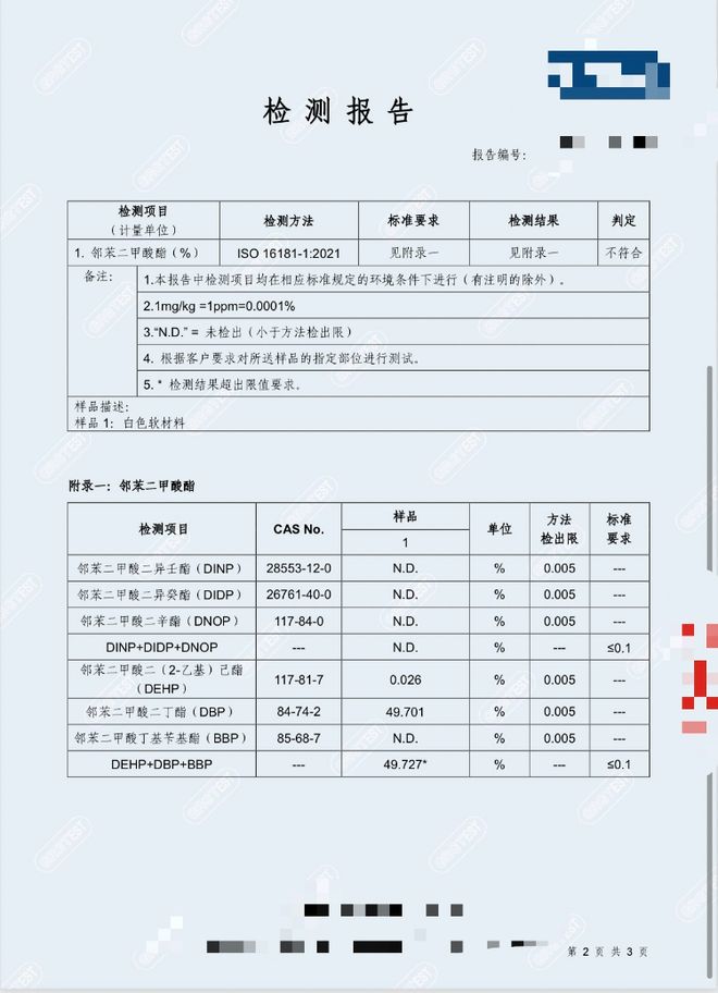 哮喘！夏天很多人买家里有的赶紧扔热搜第一！可能造成孩子性早熟、患(图2)